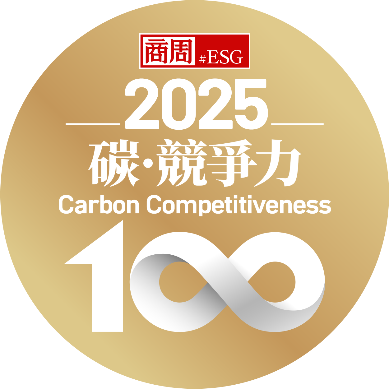 ISO_14064-1_2023_609130